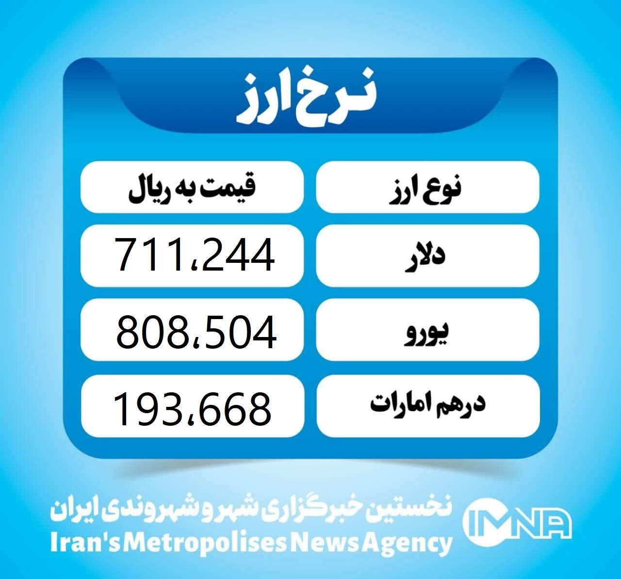 قیمت دلار امروز یکشنبه ۴ خرداد ۱۴۰۴