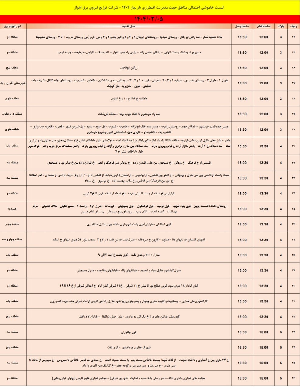 جدول خاموشی برق اهواز فردا دوشنبه ۵ خرداد