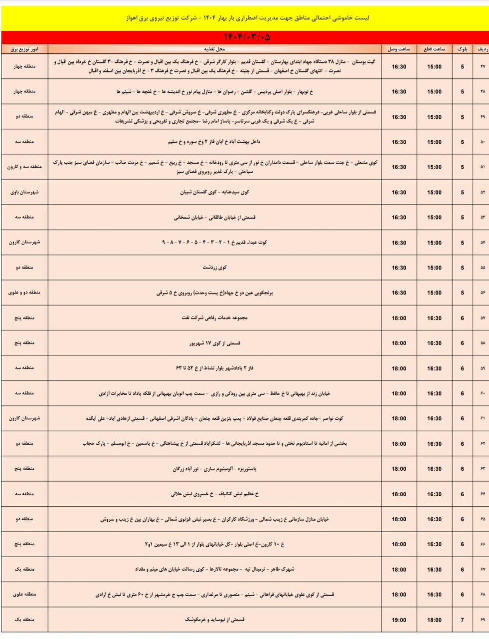 جدول خاموشی برق اهواز فردا دوشنبه ۵ خرداد