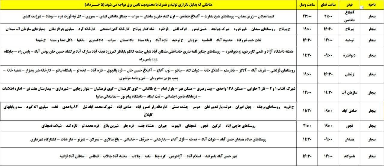 برنامه قطعی برق کردستان روز دوشنبه ۵ خرداد + جدول