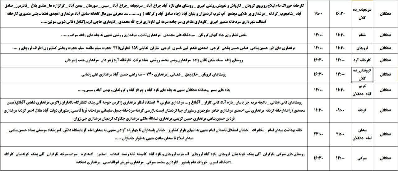 برنامه قطعی برق کردستان روز دوشنبه ۵ خرداد + جدول