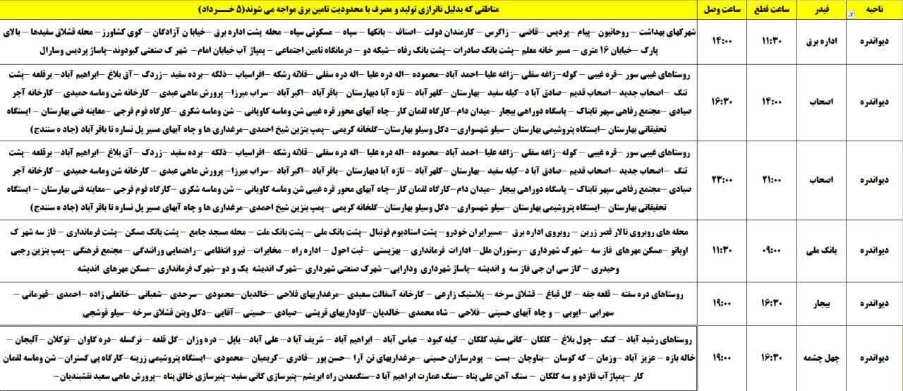 برنامه قطعی برق کردستان روز دوشنبه ۵ خرداد + جدول