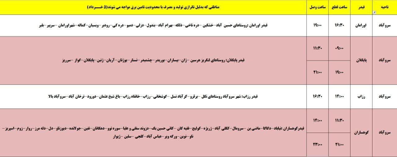 برنامه قطعی برق کردستان روز دوشنبه ۵ خرداد + جدول