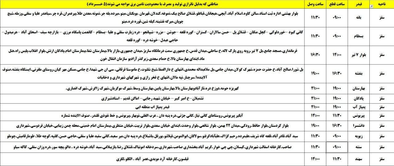 برنامه قطعی برق کردستان روز دوشنبه ۵ خرداد + جدول