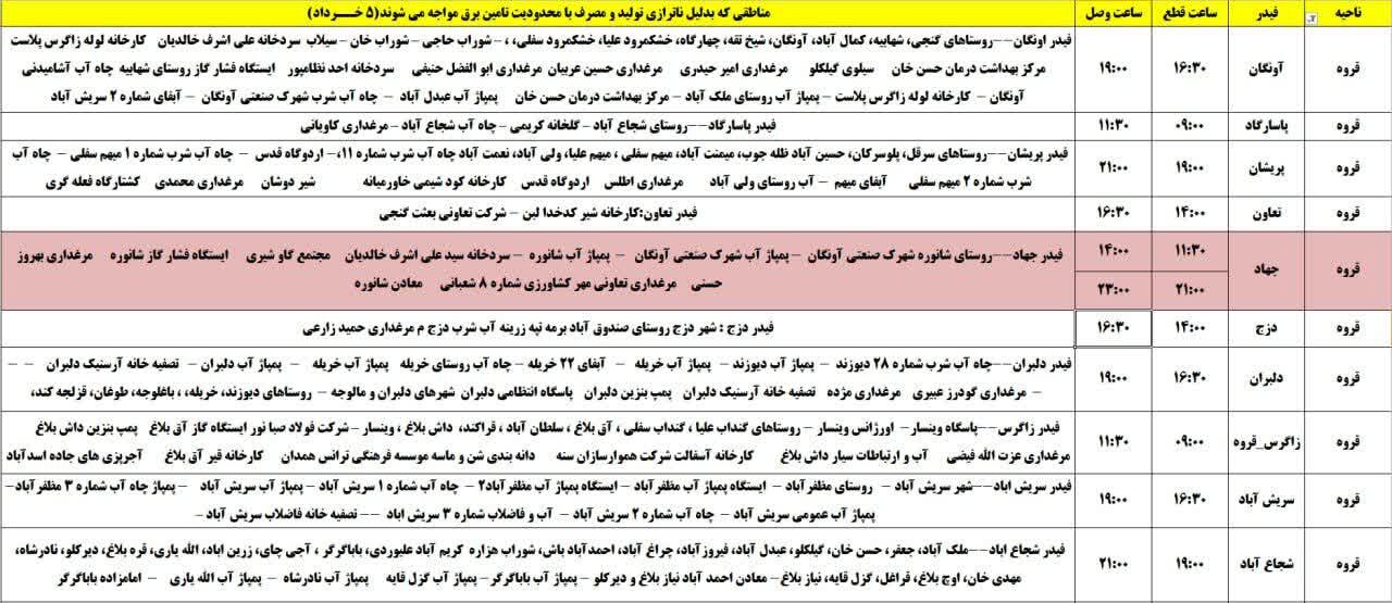 برنامه قطعی برق کردستان روز دوشنبه ۵ خرداد + جدول