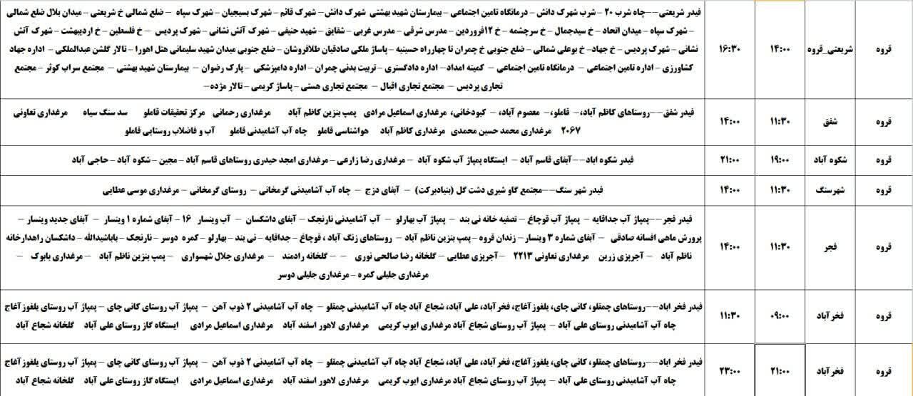 برنامه قطعی برق کردستان روز دوشنبه ۵ خرداد + جدول