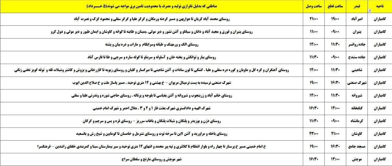 برنامه قطعی برق کردستان روز دوشنبه ۵ خرداد + جدول