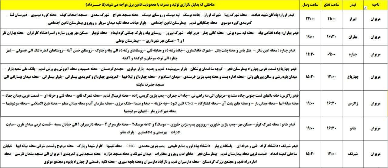 برنامه قطعی برق کردستان روز دوشنبه ۵ خرداد + جدول