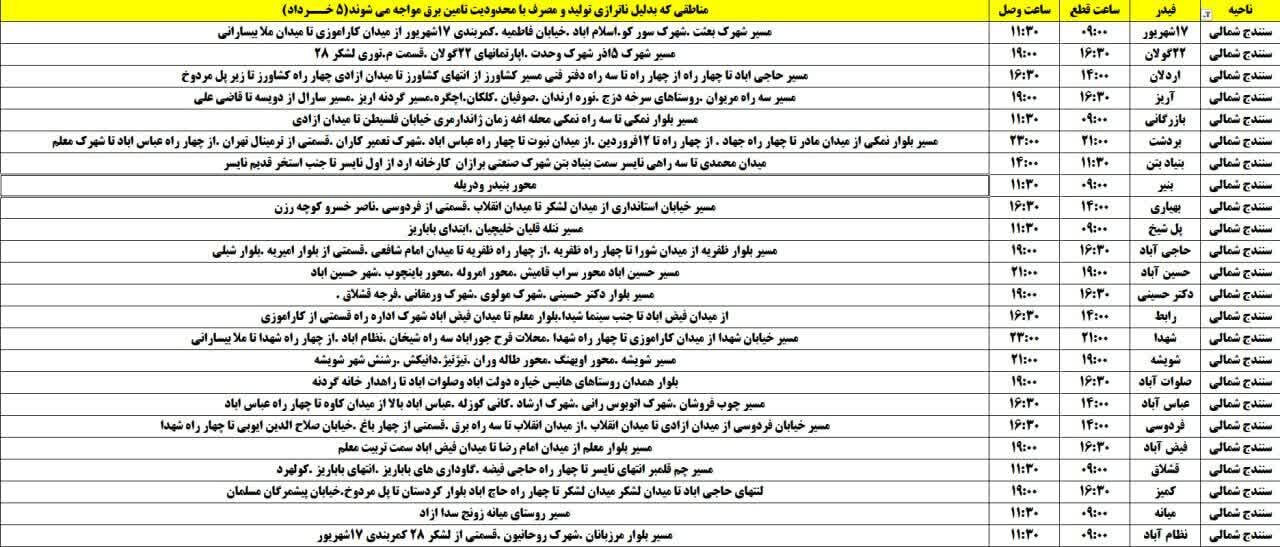 برنامه قطعی برق کردستان روز دوشنبه ۵ خرداد + جدول