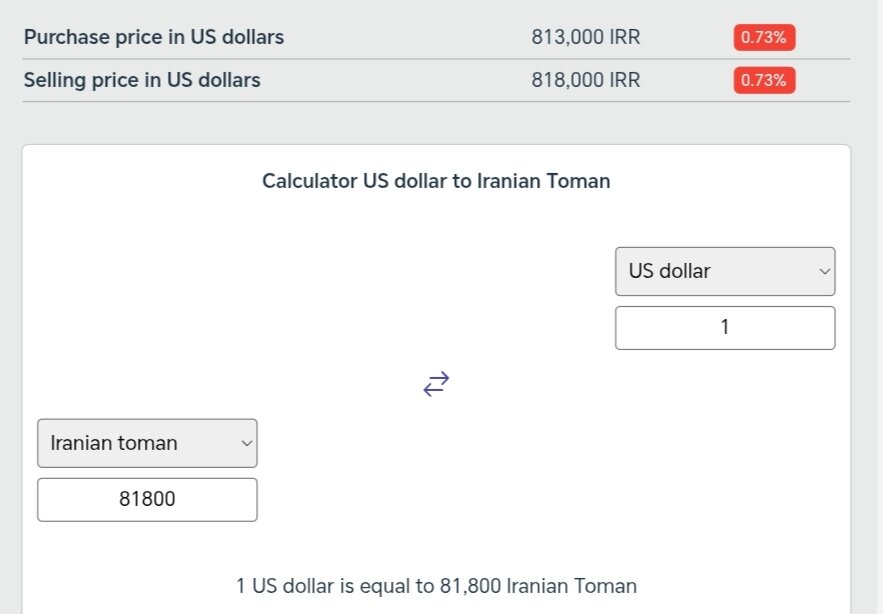 نمودار قیمت دلار ۵ خرداد ۱۴۰۴ + شاخص دلار آمریکا