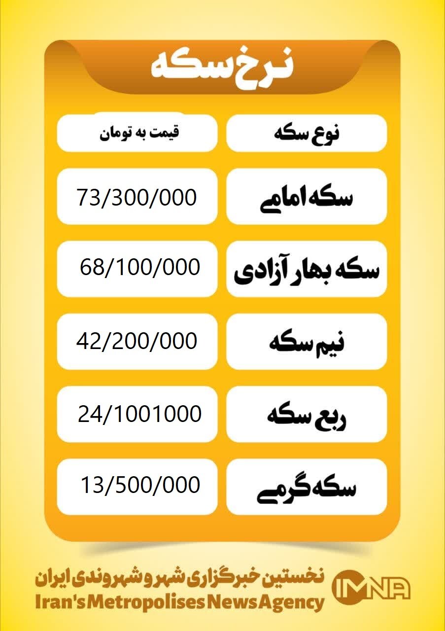 قیمت سکه امروز دوشنبه ۵ خرداد ۱۴۰۴