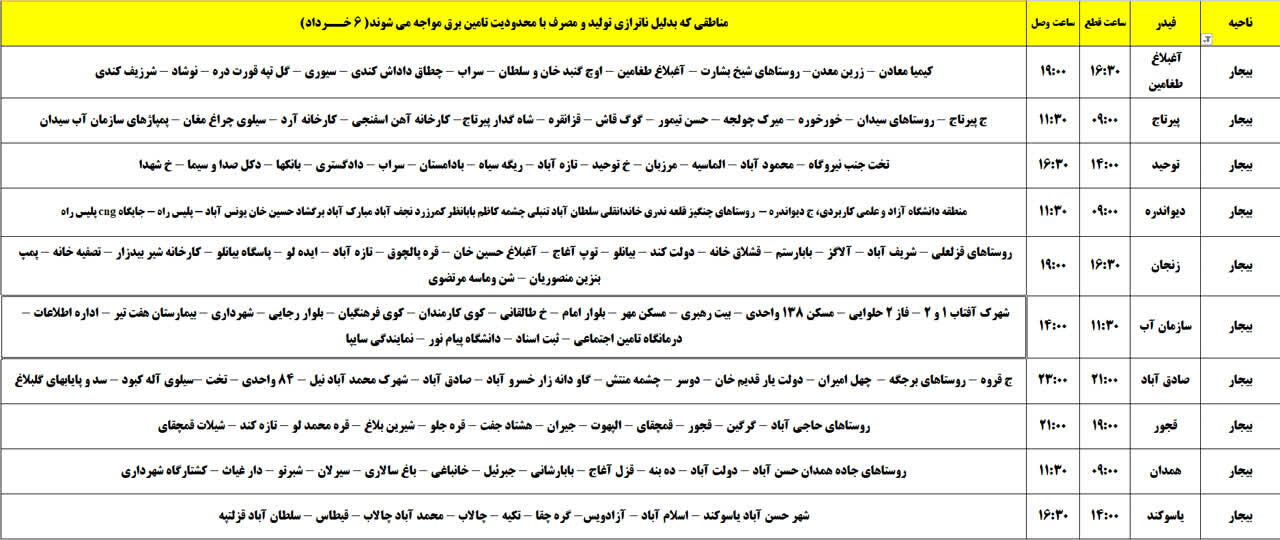 برنامه قطعی برق کردستان روز سهشنبه ششم خرداد + جدول