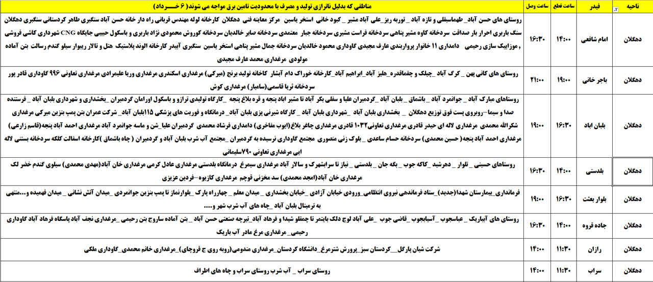 برنامه قطعی برق کردستان روز سهشنبه ششم خرداد + جدول