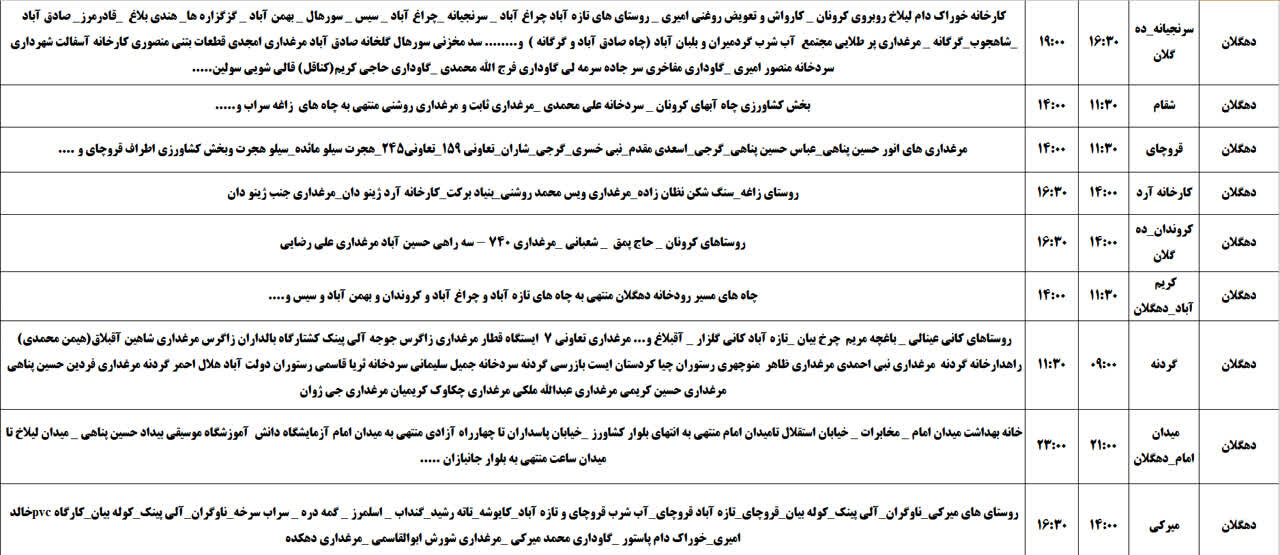 برنامه قطعی برق کردستان روز سه‌شنبه ششم خرداد + جدول