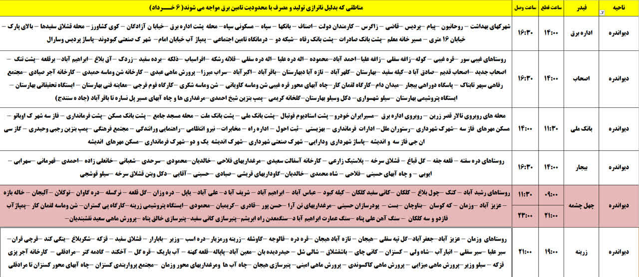 برنامه قطعی برق کردستان روز سه‌شنبه ششم خرداد + جدول