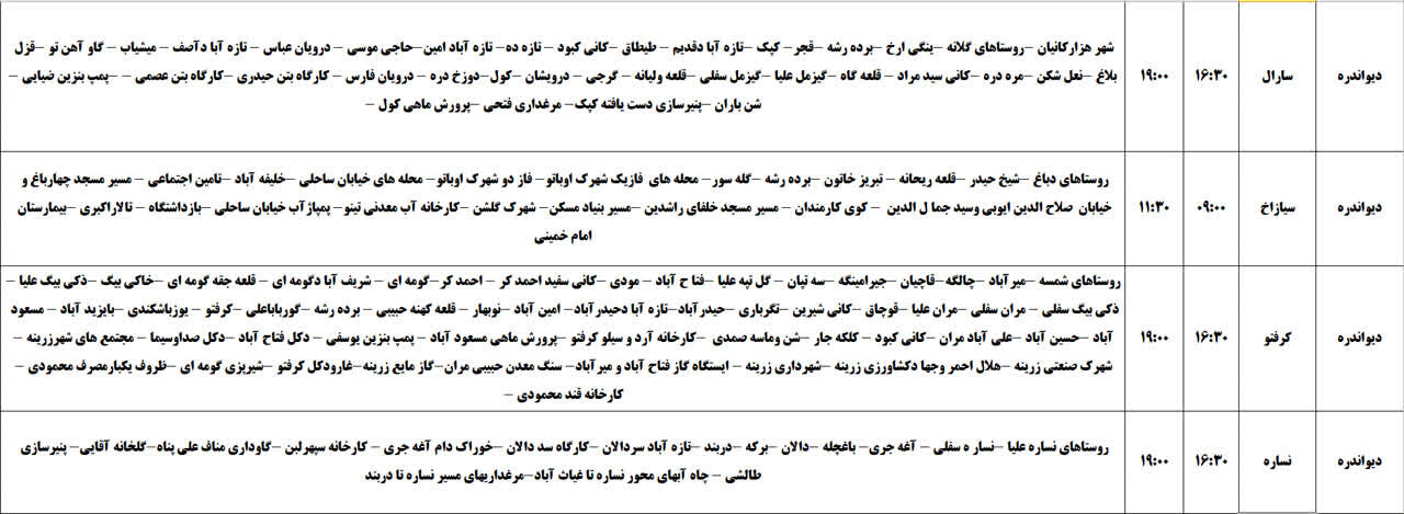 برنامه قطعی برق کردستان روز سه‌شنبه ششم خرداد + جدول