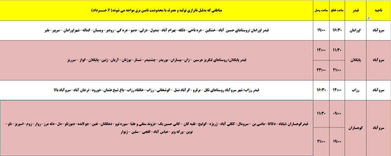 برنامه قطعی برق کردستان روز سهشنبه ششم خرداد + جدول