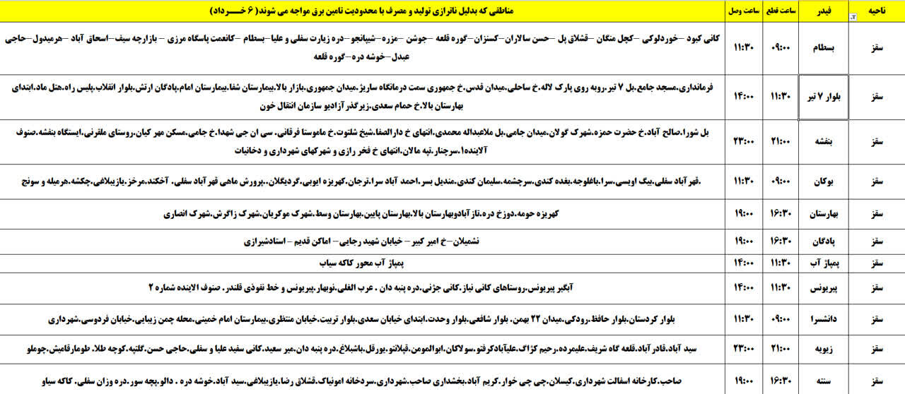 برنامه قطعی برق کردستان روز سهشنبه ششم خرداد + جدول