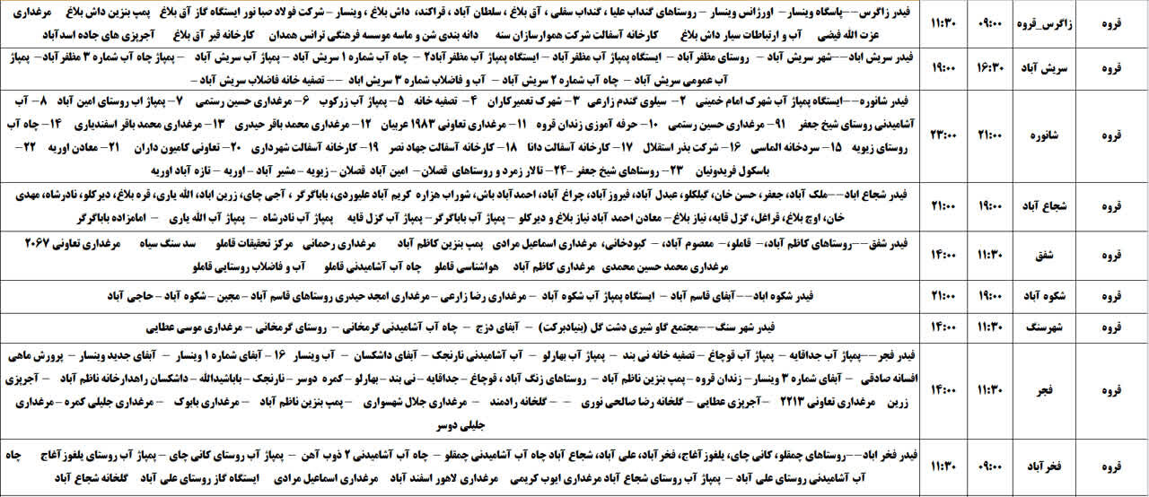 برنامه قطعی برق کردستان روز سهشنبه ششم خرداد + جدول