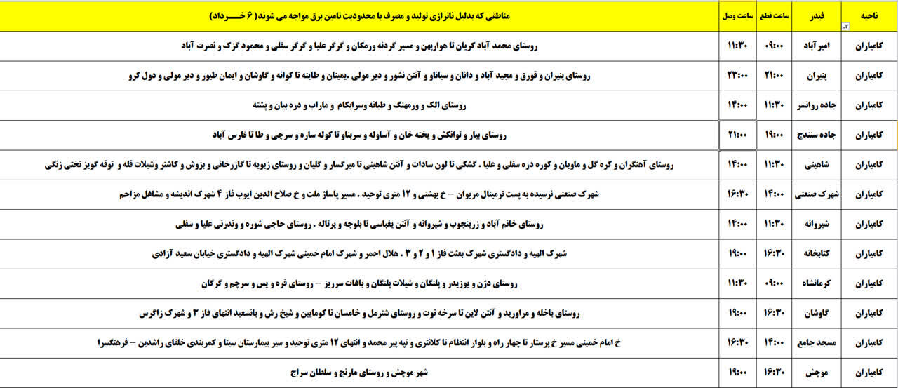 برنامه قطعی برق کردستان روز سهشنبه ششم خرداد + جدول
