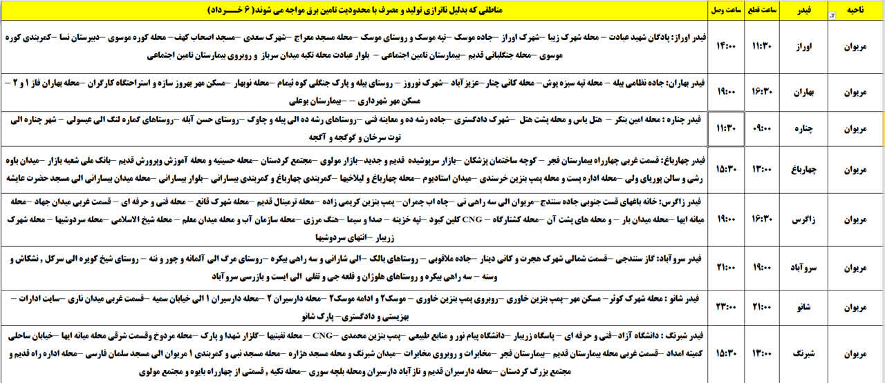 برنامه قطعی برق کردستان روز سهشنبه ششم خرداد + جدول