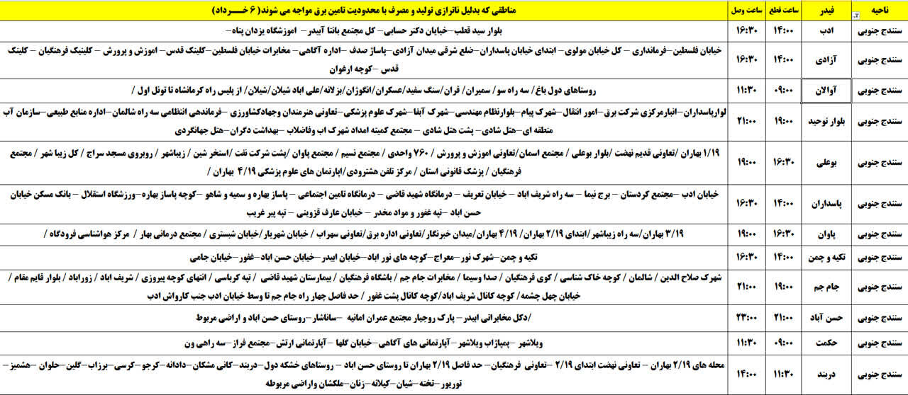 برنامه قطعی برق کردستان روز سهشنبه ششم خرداد + جدول
