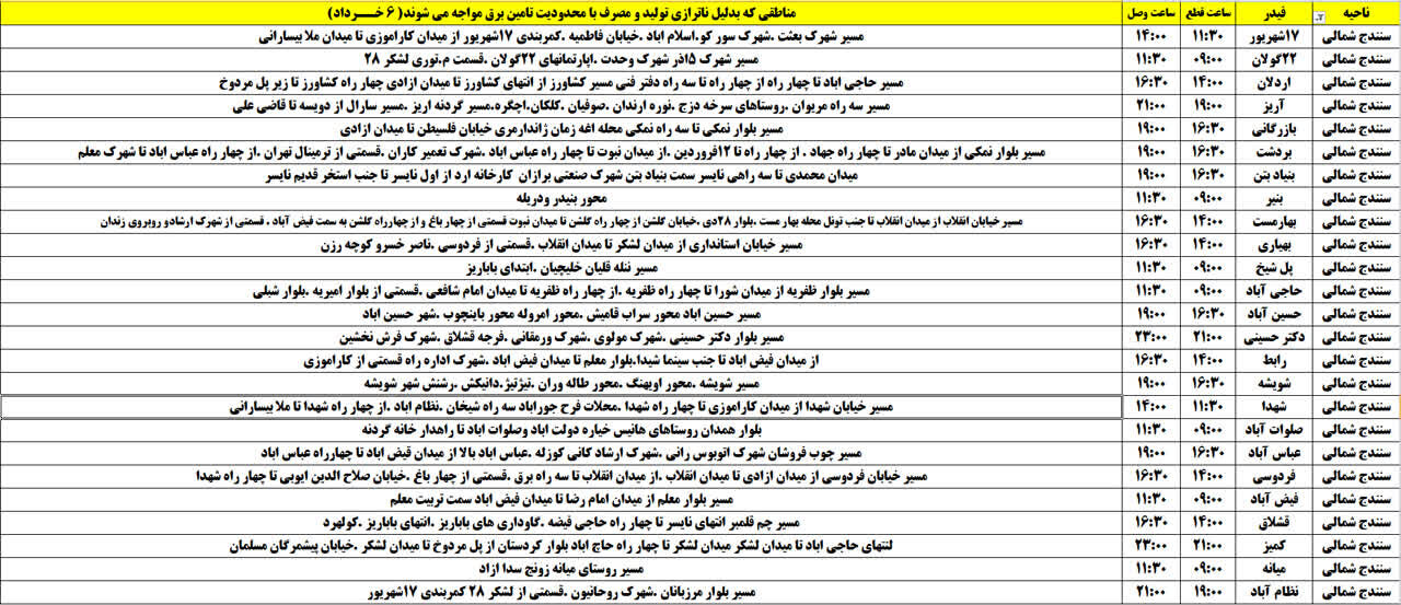 برنامه قطعی برق کردستان روز سه‌شنبه ششم خرداد + جدول