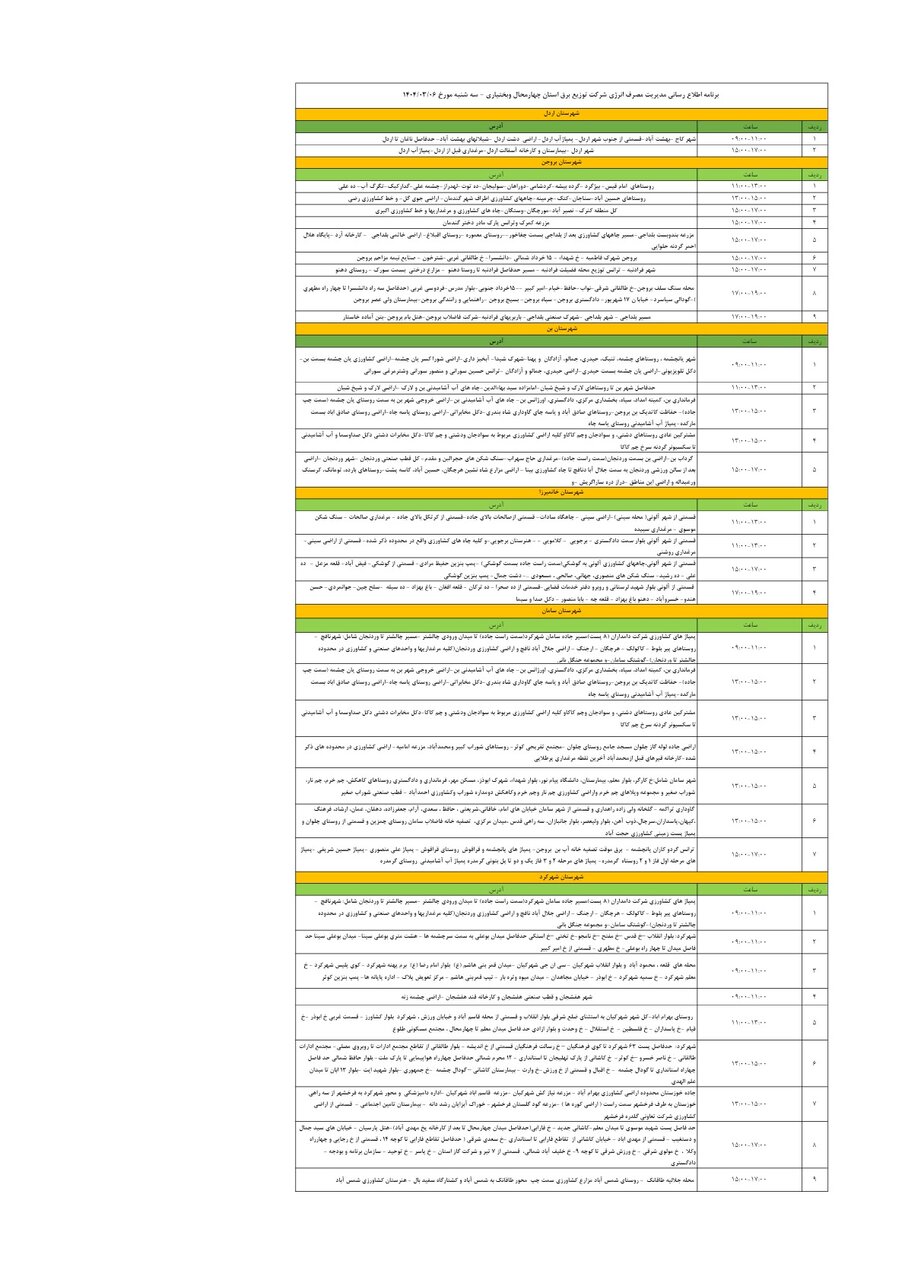 برنامه قطعی برق چهارمحال و بختیاری سهشنبه ۶ خرداد + جدول