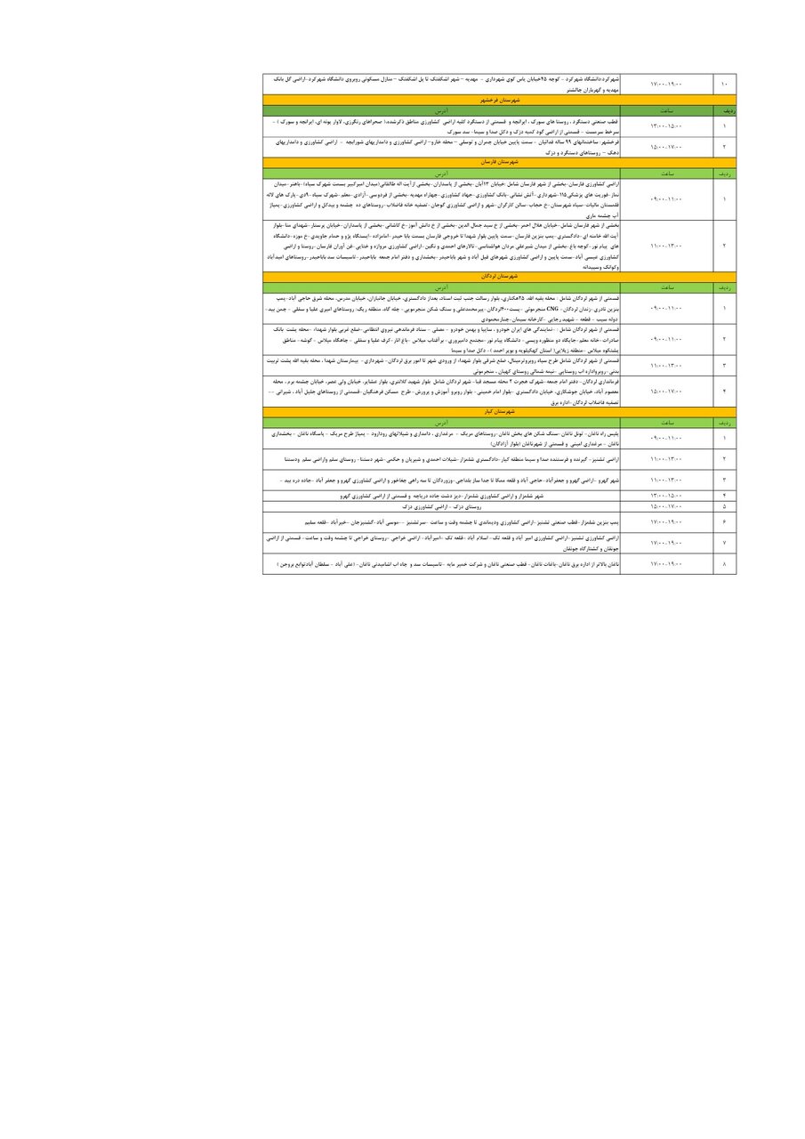 برنامه قطعی برق چهارمحال و بختیاری سهشنبه ۶ خرداد + جدول