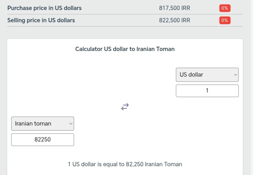 نمودار قیمت دلار ۶ خرداد ۱۴۰۴ + شاخص دلار آمریکا