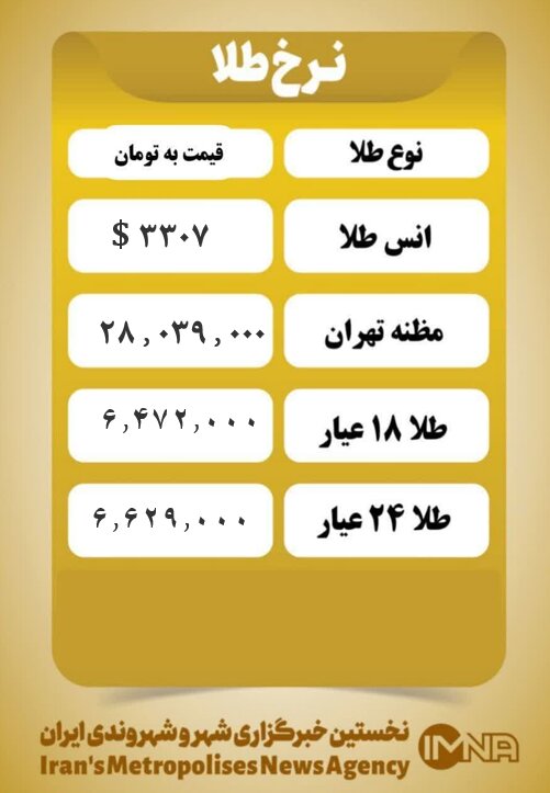 قیمت طلا امروز سه شنبه ۶ خرداد  ۱۴۰۴