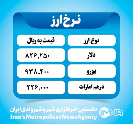 قیمت دلار امروز سه شنبه ۶ خرداد ۱۴۰۴
