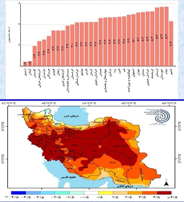 جزئیات جدیدترین پیش‌ بینی بارش‌ ها و دمای هوا در ایران