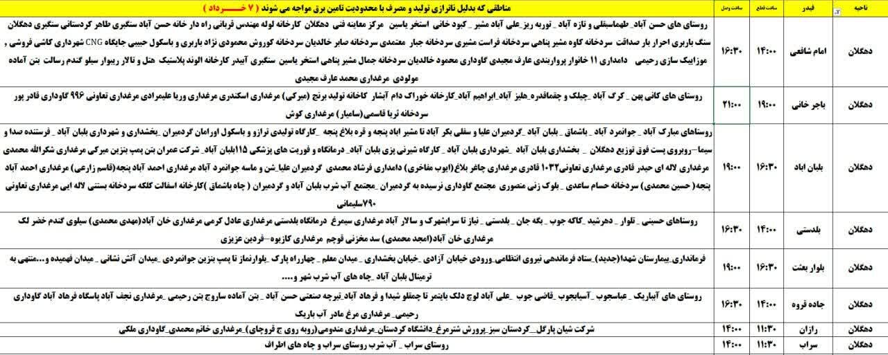 برنامه قطعی برق کردستان روز چهارشنبه ۷ خرداد + جدول