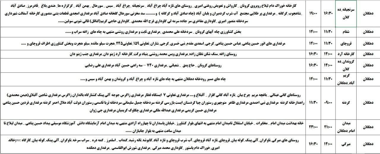 برنامه قطعی برق کردستان روز چهارشنبه ۷ خرداد + جدول