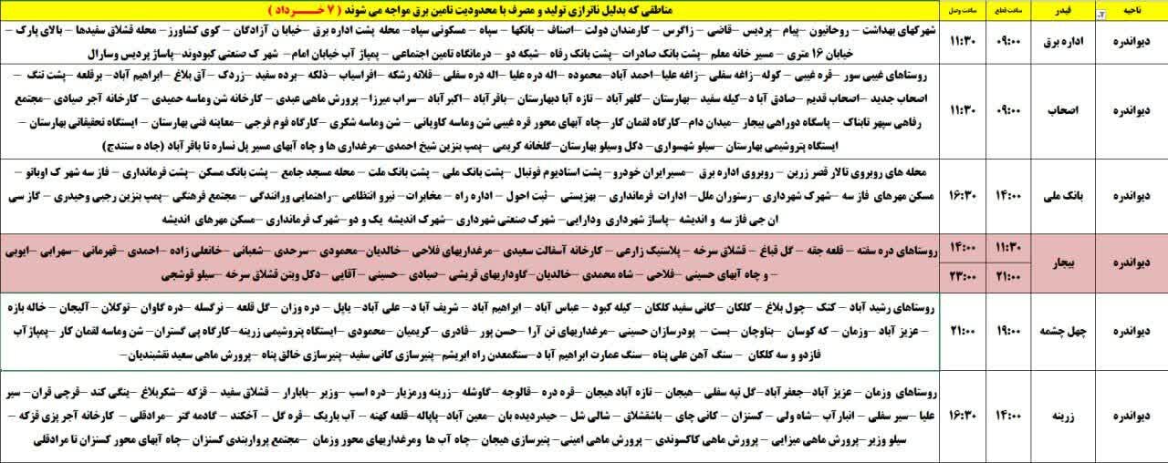 برنامه قطعی برق کردستان روز چهارشنبه ۷ خرداد + جدول