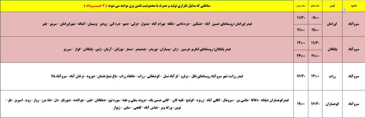 برنامه قطعی برق کردستان روز چهارشنبه ۷ خرداد + جدول