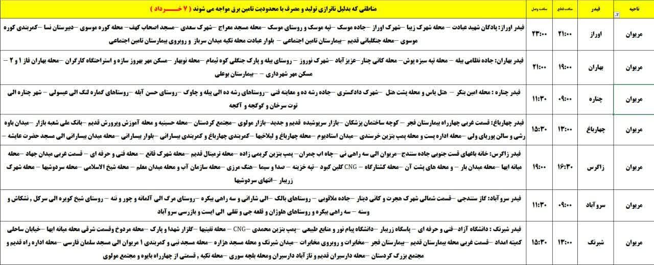 برنامه قطعی برق کردستان روز چهارشنبه ۷ خرداد + جدول