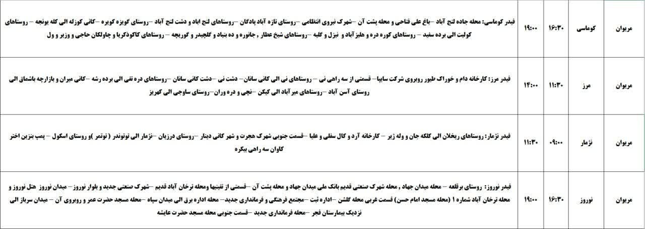 برنامه قطعی برق کردستان روز چهارشنبه ۷ خرداد + جدول