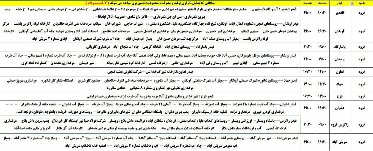 برنامه قطعی برق کردستان روز چهارشنبه ۷ خرداد + جدول