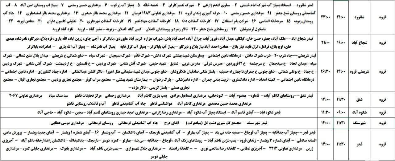 برنامه قطعی برق کردستان روز چهارشنبه ۷ خرداد + جدول
