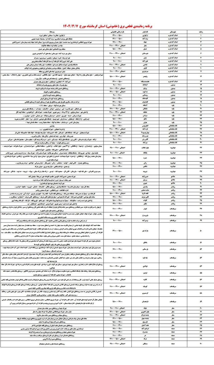 برنامه قطعی برق کرمانشاه امروز چهارشنبه هفتم خرداد + لیست مناطق
