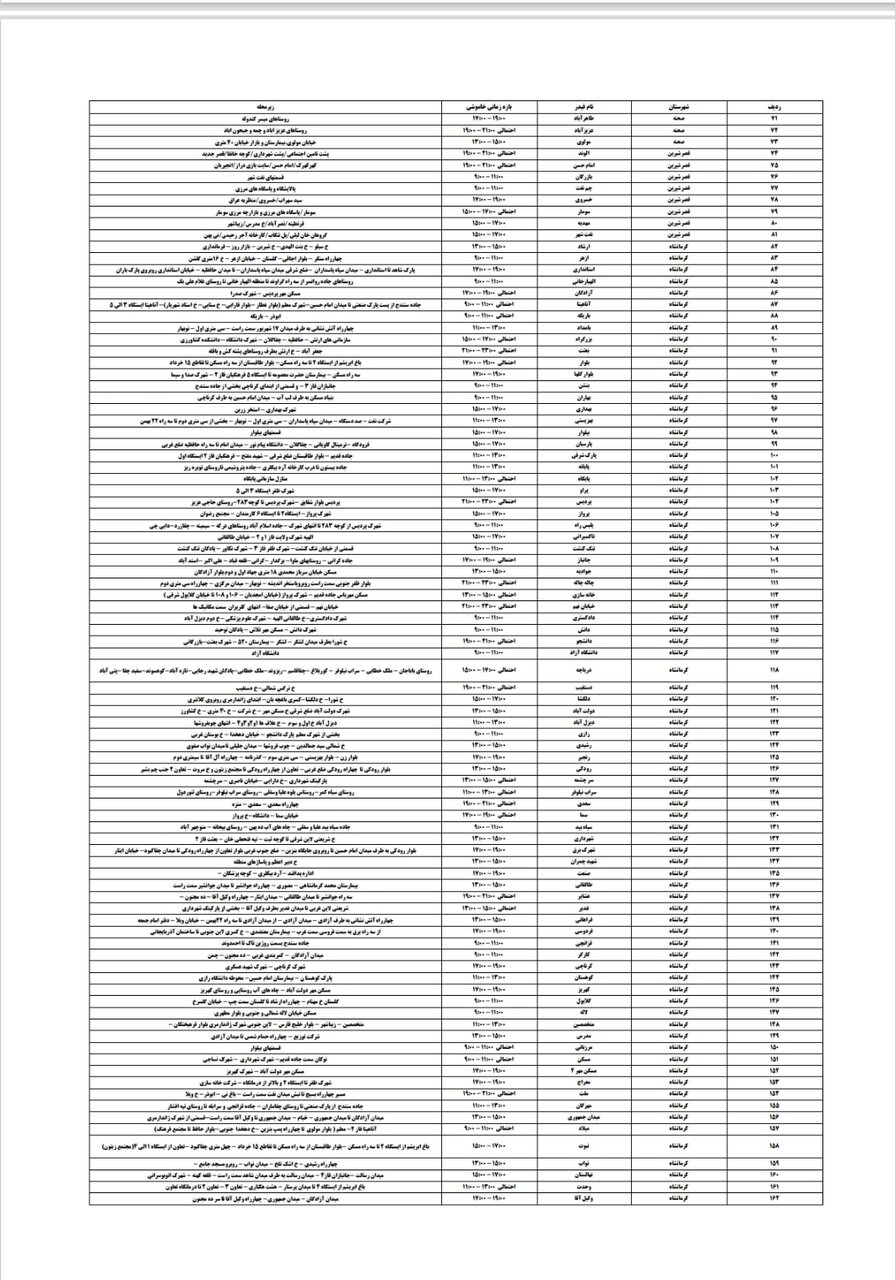 برنامه قطعی برق کرمانشاه امروز چهارشنبه هفتم خرداد + لیست مناطق