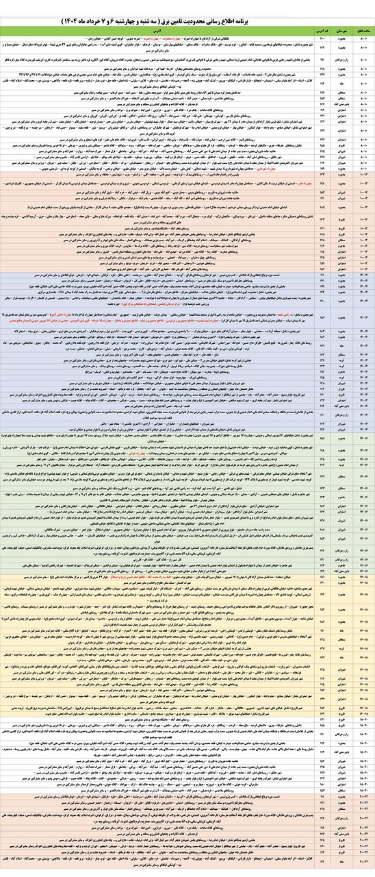 برنامه قطعی برق خراسان شمالی چهارشنبه ۷ خرداد