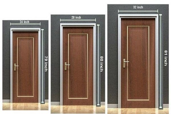 عوامل مؤثر در انتخاب ابعاد درب ضد سرقت