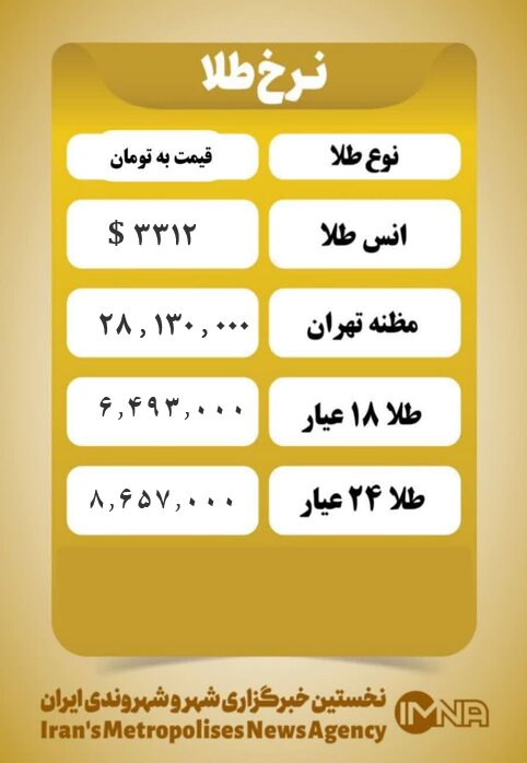 قیمت طلا امروز  چهارشنبه ۷ خرداد ۱۴۰۴
