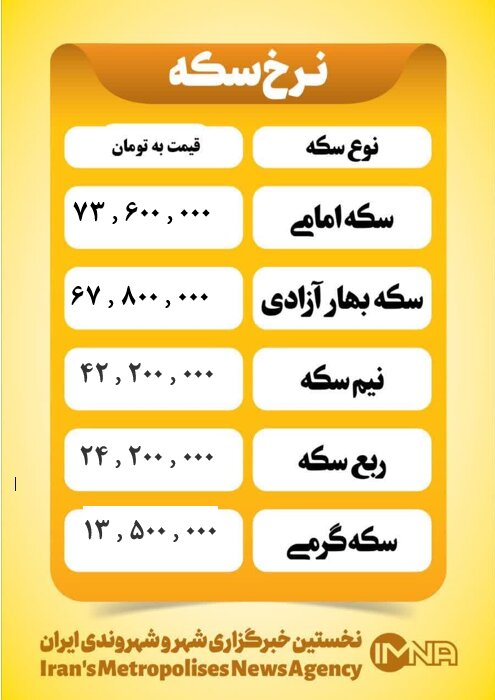 قیمت سکه امروز چهارشنبه ۷ خرداد ۱۴۰۴