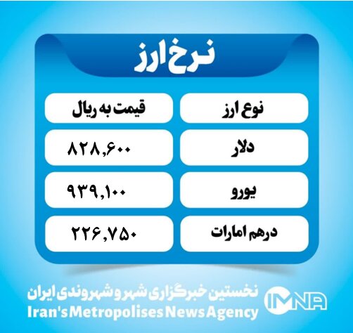 قیمت دلار امروز چهارشنبه ۷ خرداد ۱۴۰۴