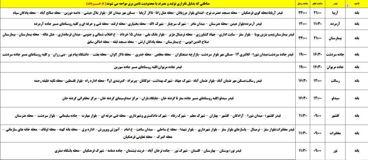 برنامه قطعی برق کردستان روز پنجشنبه ۸ خرداد + جدول
