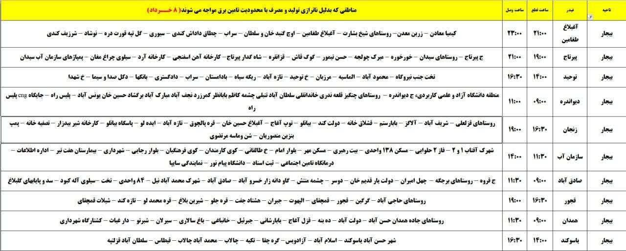 برنامه قطعی برق کردستان روز پنجشنبه ۸ خرداد + جدول